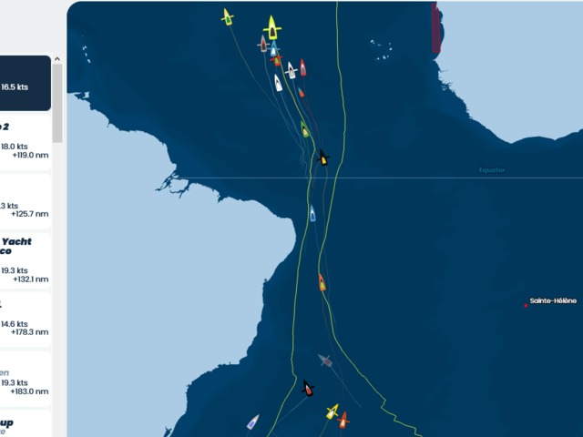 Vendee Globe 2020