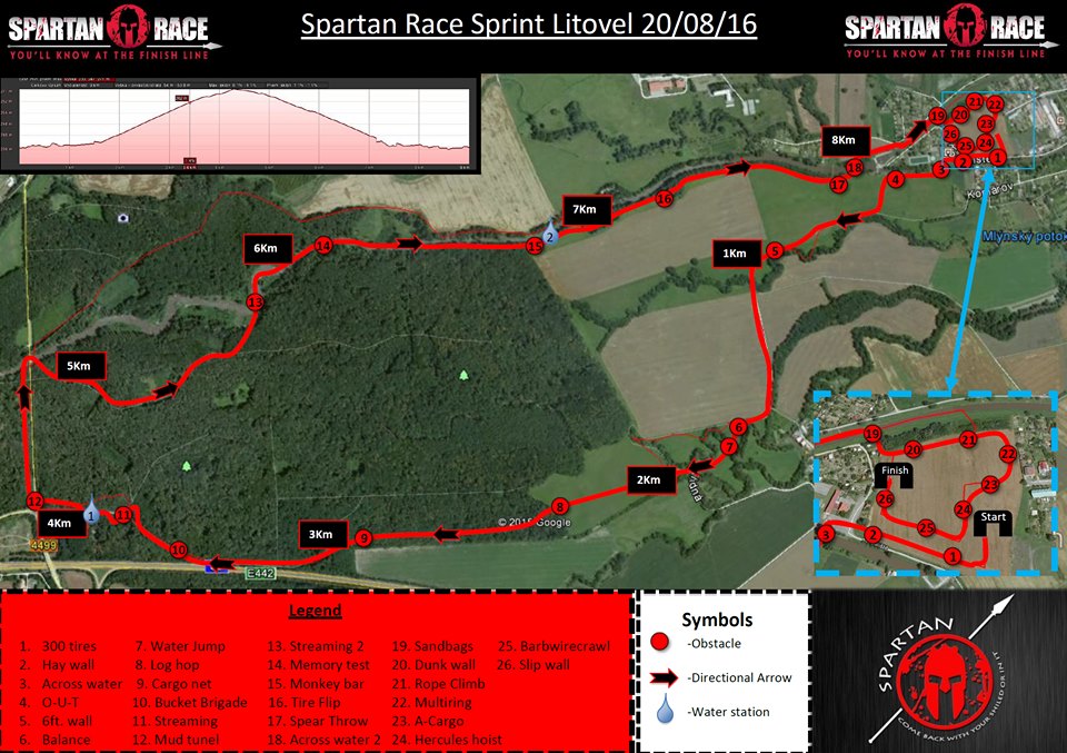 2016_litovel_sprint_map.jpg