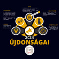 2024 nyitási újdonságok