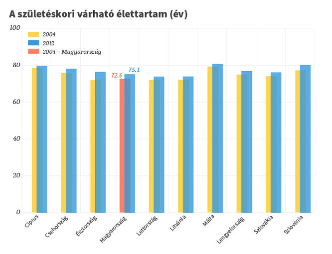 2014043010-evunk-az-europai-unioban1.jpg