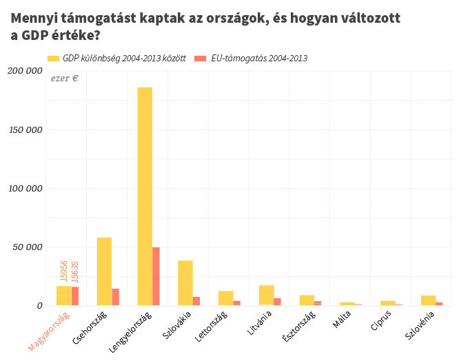 2014043010-evunk-az-europai-unioban10.jpg