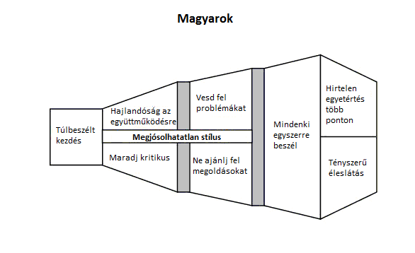 magyarvita1.png