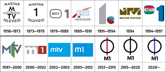 M1 (televízióadó) – Wikipédia