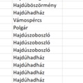 Dinamikus tömbök - az Excelt teljesen új alapokra helyező funkcionalitás már a spájzban van!