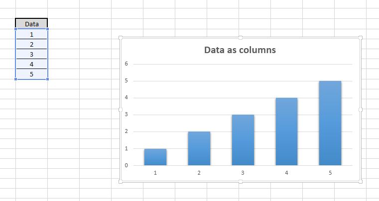 roundchart1.JPG