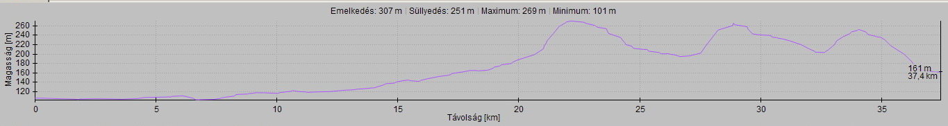 budakalasz_pecel_elevation.jpg