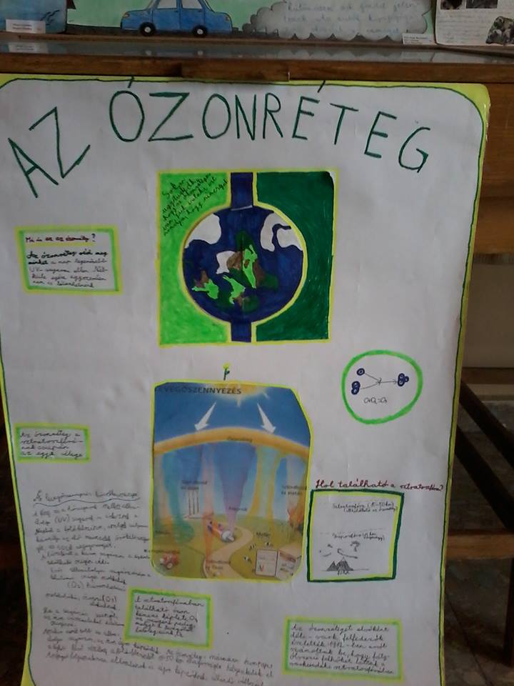 Az ózonréteg 