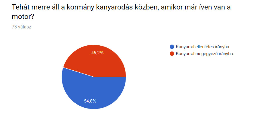 eredmeny.jpg