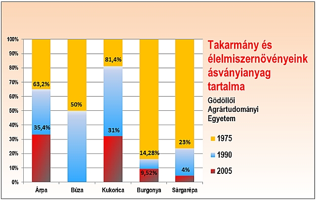 Motiváció, riogatás, kezdeti lépések előtti lépések