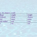 Irregular verbs (rendhagyó igék)