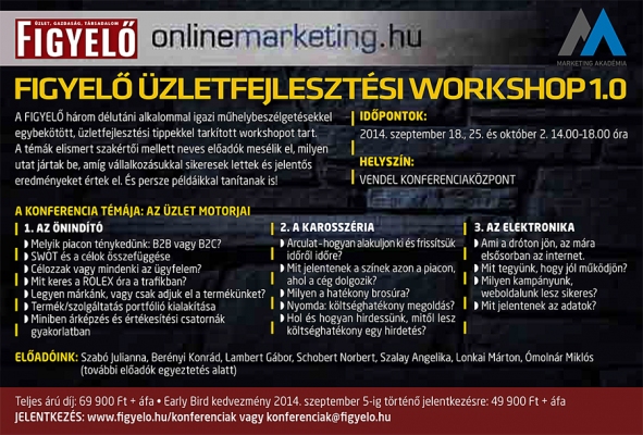 Figyelo_online_marketing_workshop.jpg