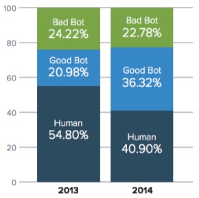 robots.jpg