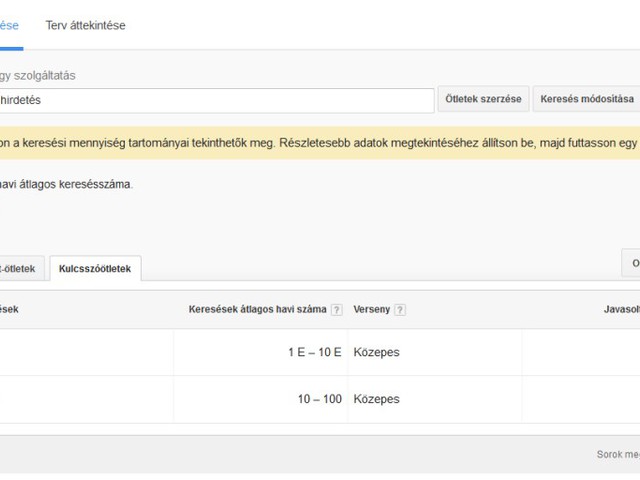 Az Adwords kulcsszótervező nem ad pontos számokat