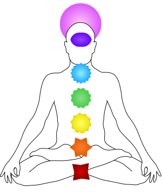 chakras_map_svg.png