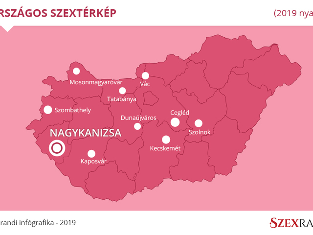 statisztika társkereső weboldalakon