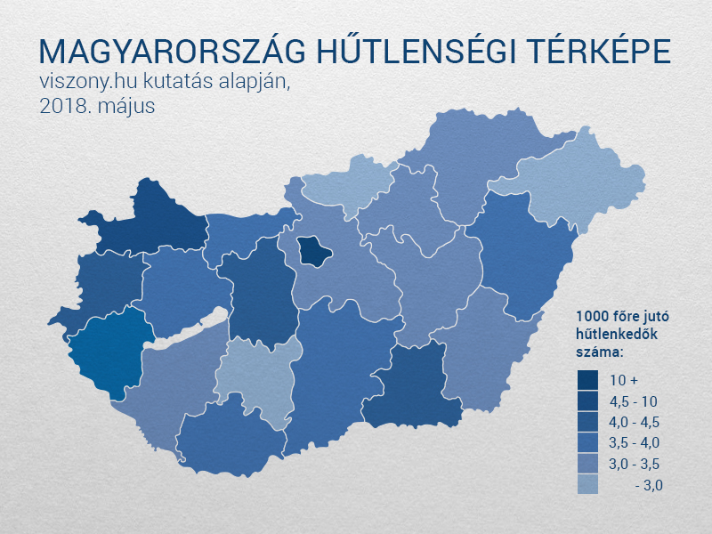 A nógrádiak a leghűségesebbek az országban