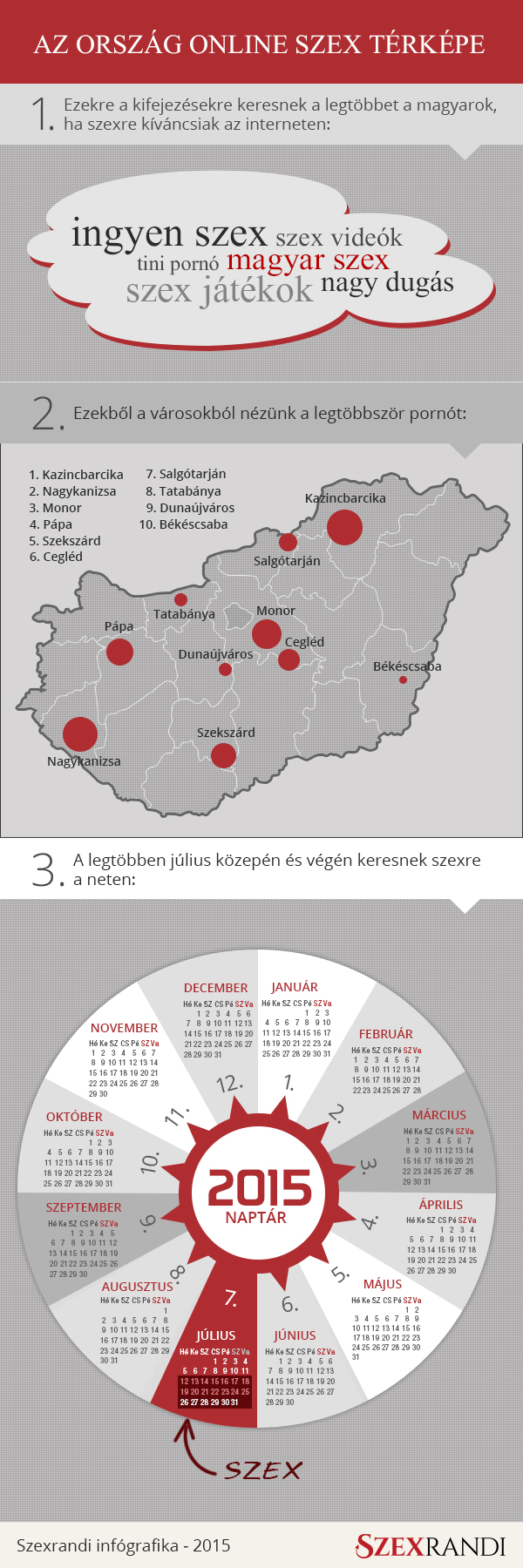 szexterkep_infografika.jpg