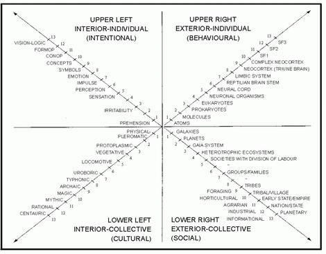 AQALDiagram_png_470x587_q85.JPG