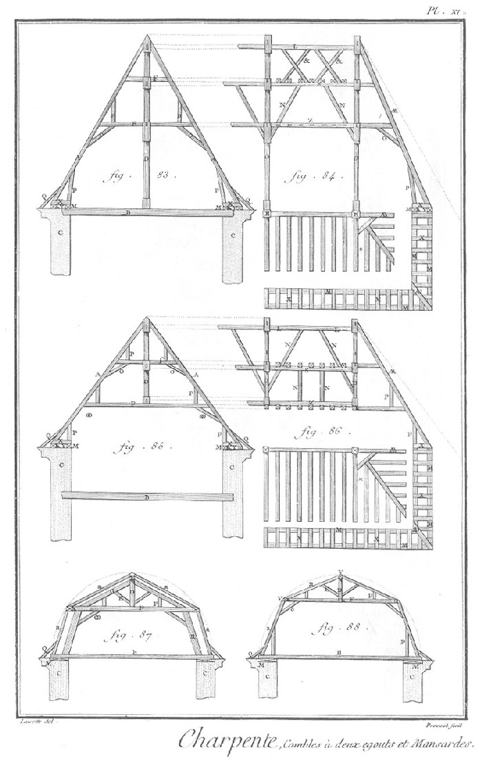 targyeset_07_04_encyclopedie_1763_19.jpeg