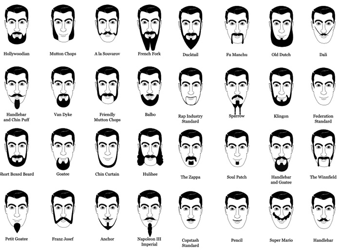 szakallak_styles-of-beards.jpg