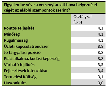 tabla3_1.PNG