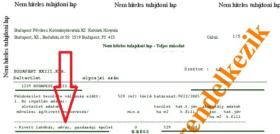 Kivett Gazdasági épület Udvar Fogalma