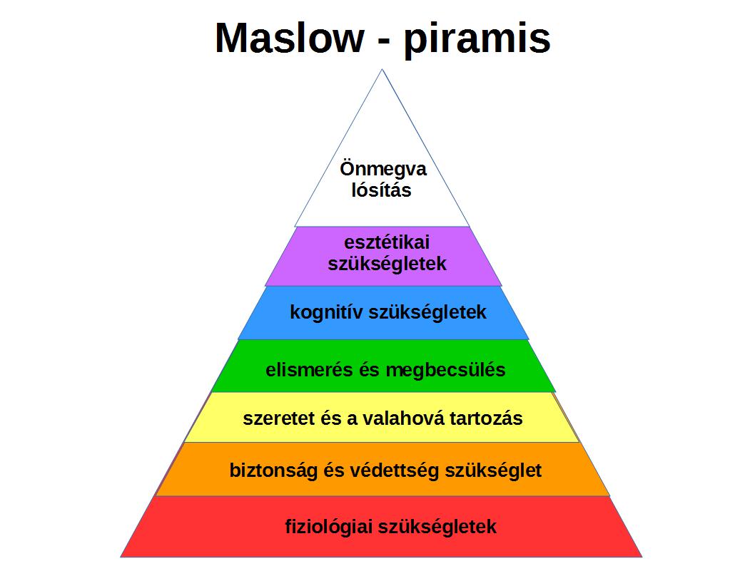 maslow.jpg