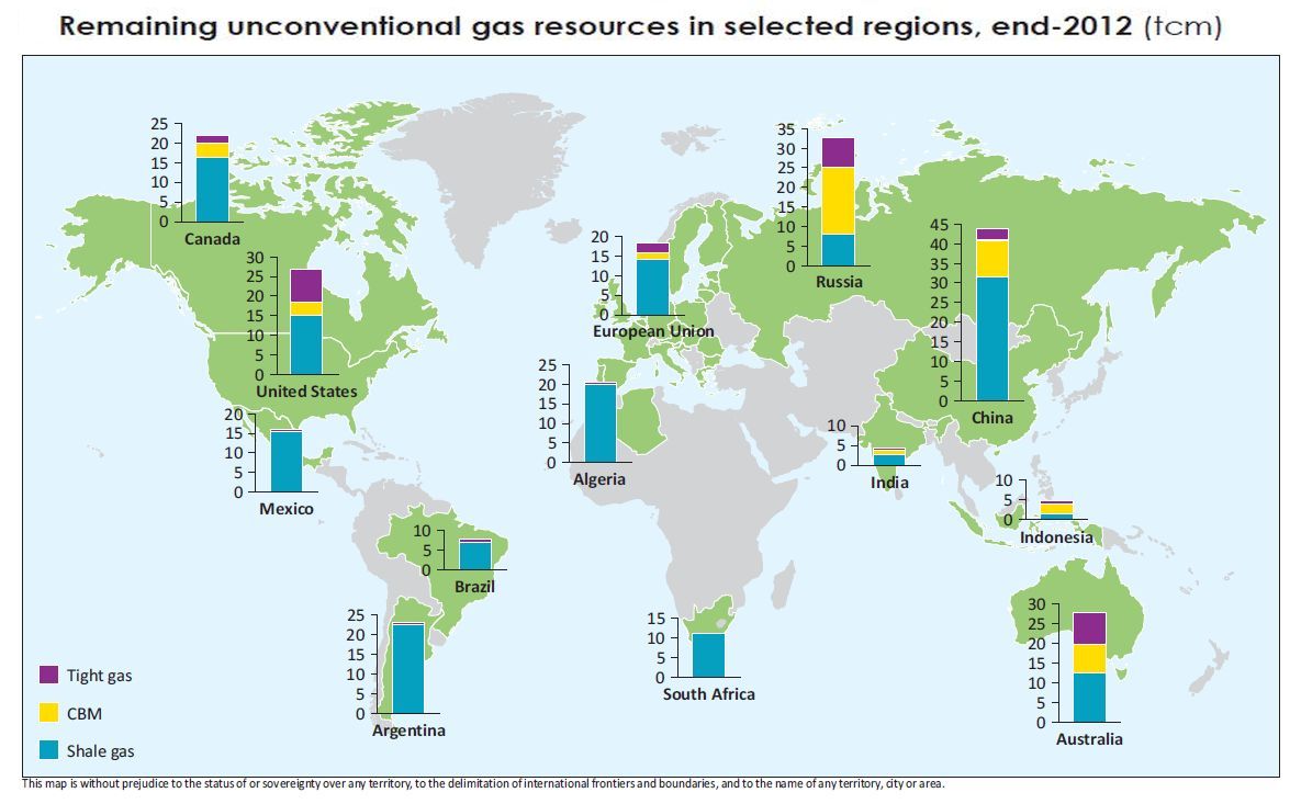 remaining_unconventional_resources_by_regions.jpg