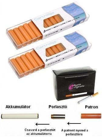 E-cigaretta patron - 20 db Mentol.jpg