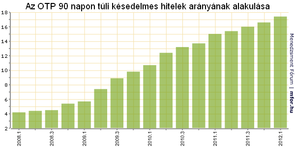 chart_id_321_2012_05_15t01_51_07_02_00.png