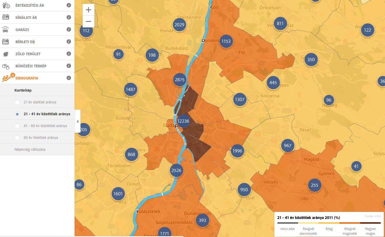 budapest_21_41_korcsoport.PNG