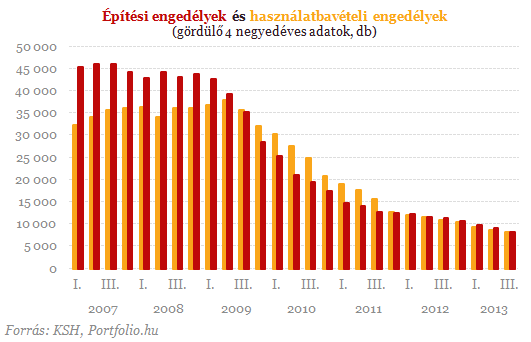 ép_eng.png