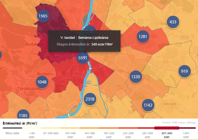 belvaros_eladott_lakasok_atlagos_negyzetmeter_ara.jpg