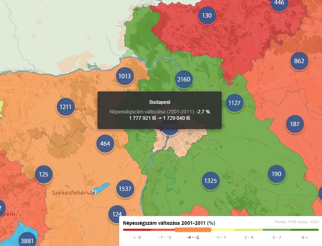 Méregdrága otthonok az ország szívében