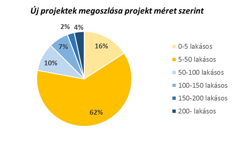 cordia_mn_grafikon1.jpg