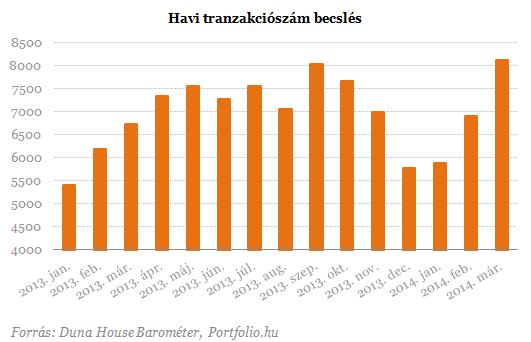 dh_március_2.png