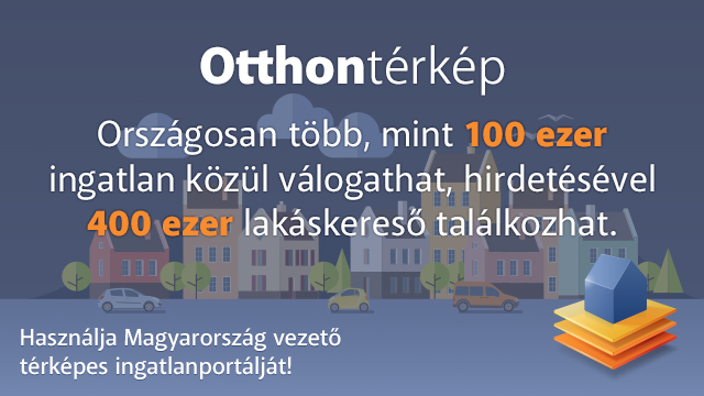 Otthontérkép