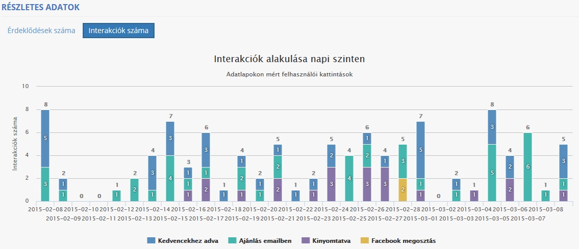 interakc.jpg