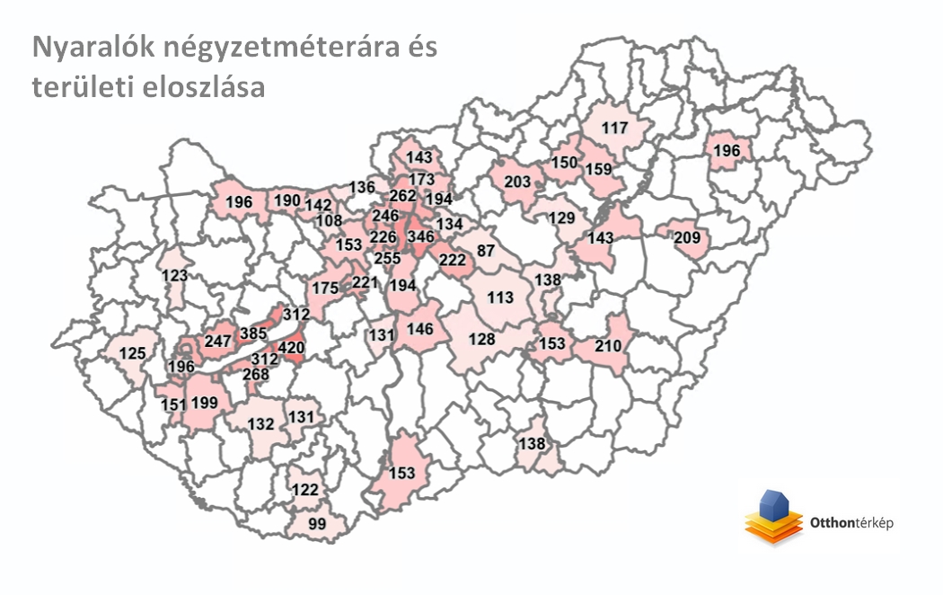 Szupertuti  eladó  nyaralók az  ország egész  területéről