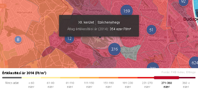 Klasszikus stílus a XXI. században