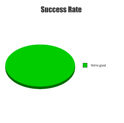 success_rate.PNG