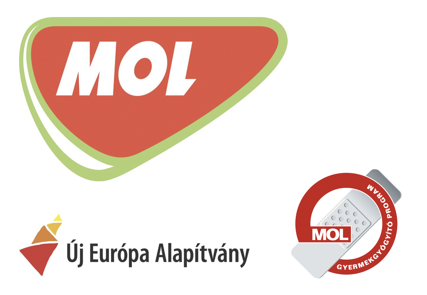 MOL Új Európa Program