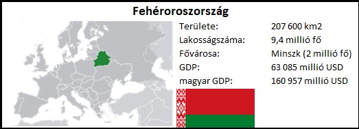 feheroroszorszag.jpg