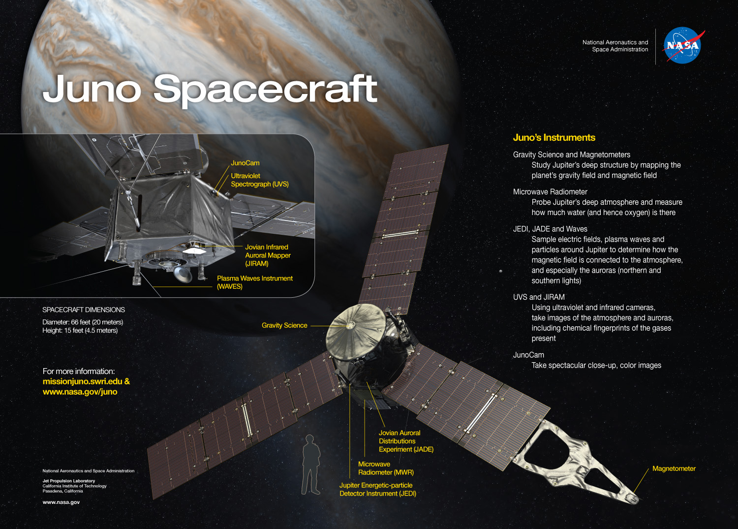 567922main_junospacecraft0711.jpg