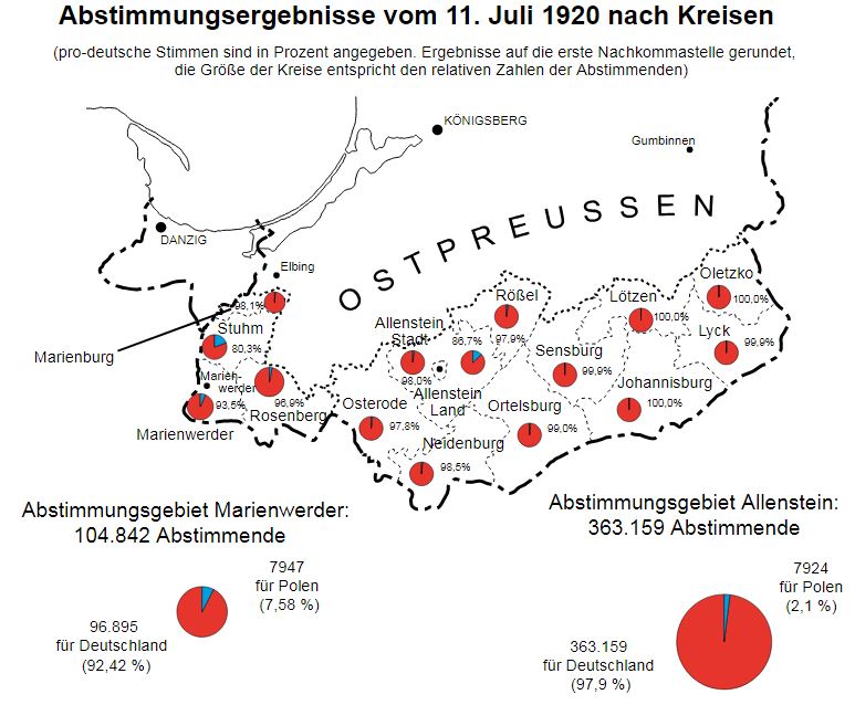 abstimmung1920.JPG