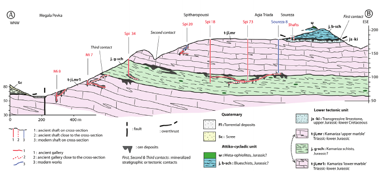 geological-cross-section-with-mineralized-contacts-ancient-mining-shafts-and-networks.png