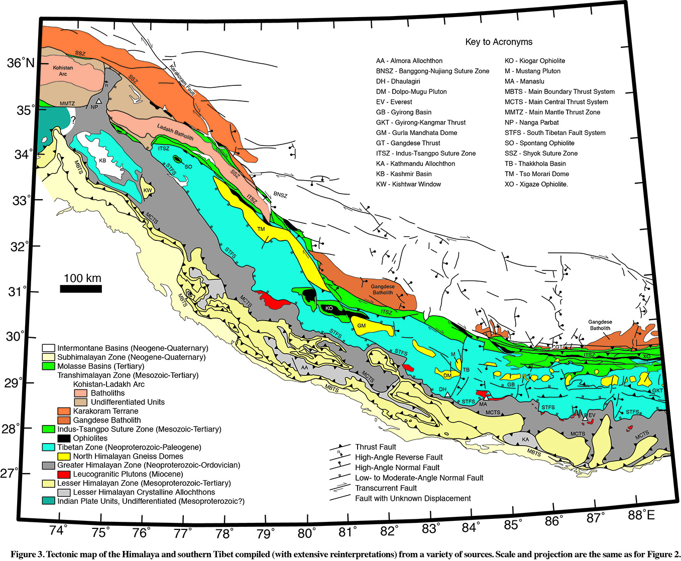 hodges_2000fig3.jpg