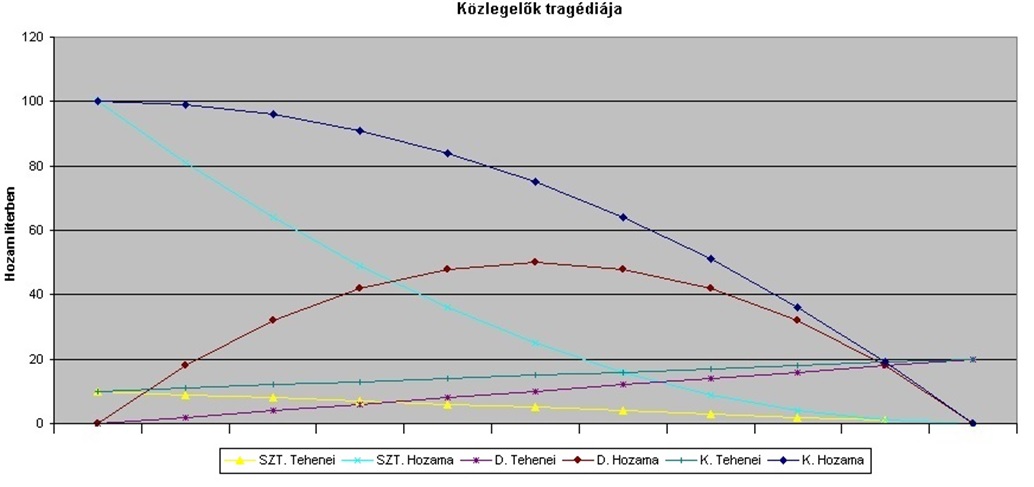 kozlegelo.jpg