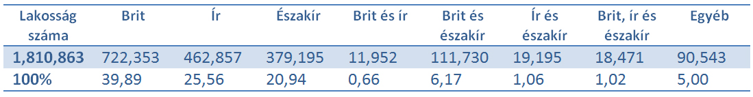 tabl1.jpg