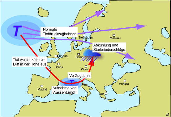 wetterlage-vb.gif